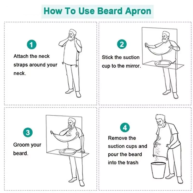 Men's Beard Shaving Apron Wate - Men'S Grooming ulasan dan harga